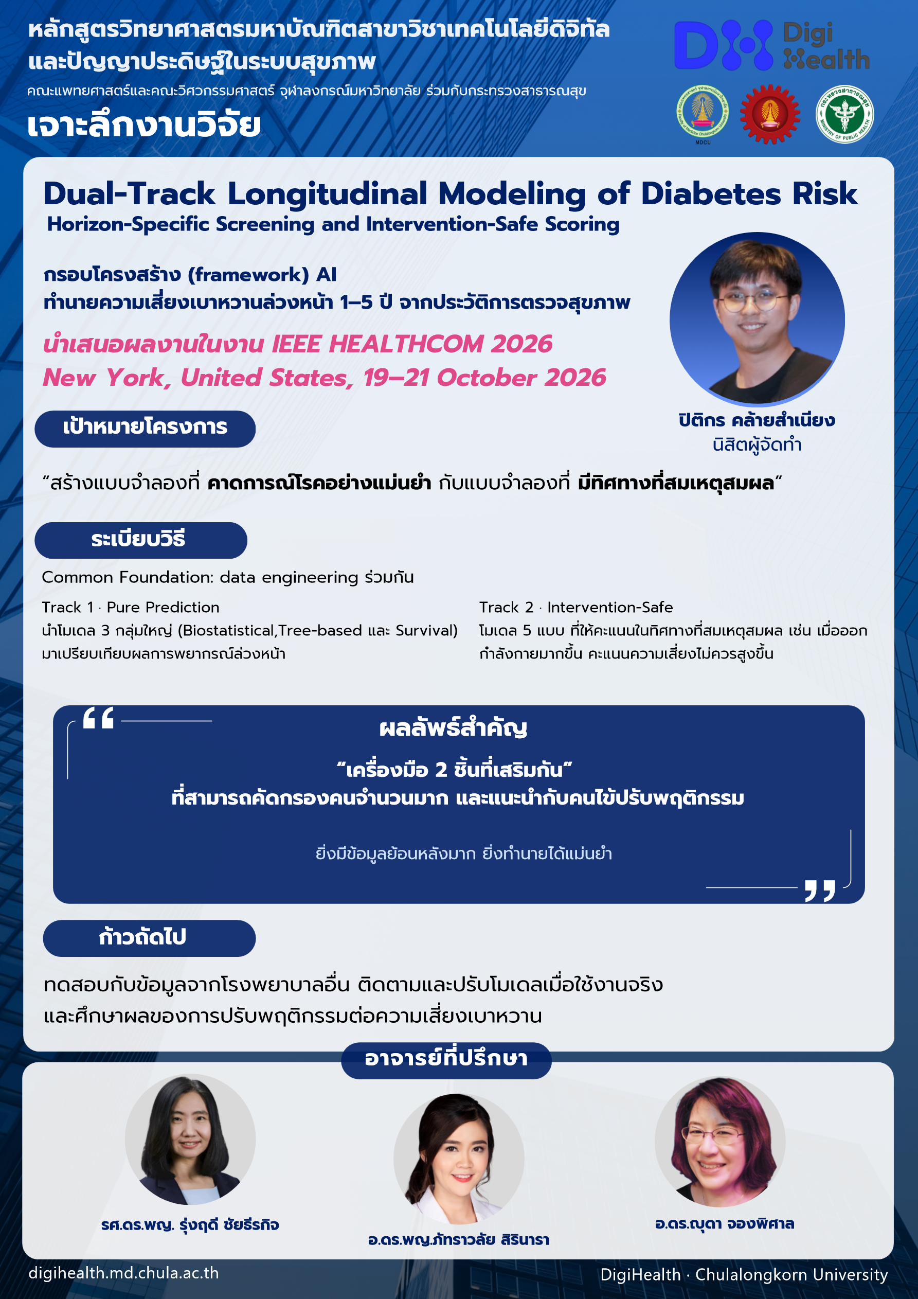 โปสเตอร์ผลงานวิจัย Dual-Track Longitudinal Modeling of Diabetes Risk โดย ปิติกร คล้ายสำเนียง